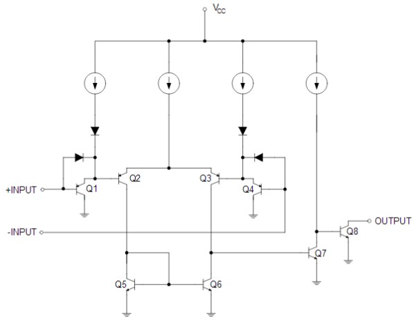 Block Diagram - Diodes Incorporated AS339/339A Analog Comparators